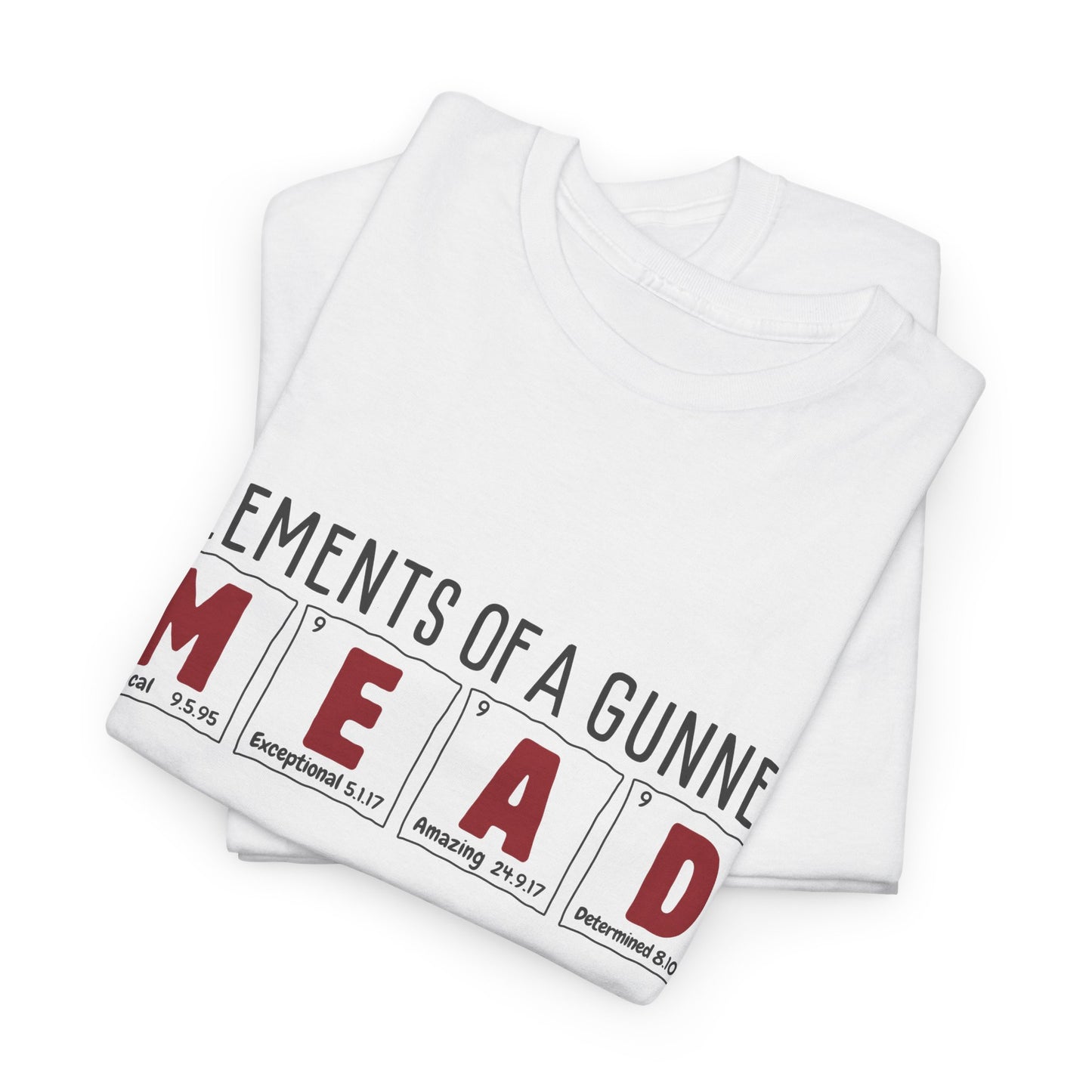 Elements of a Gunner | Beth Mead