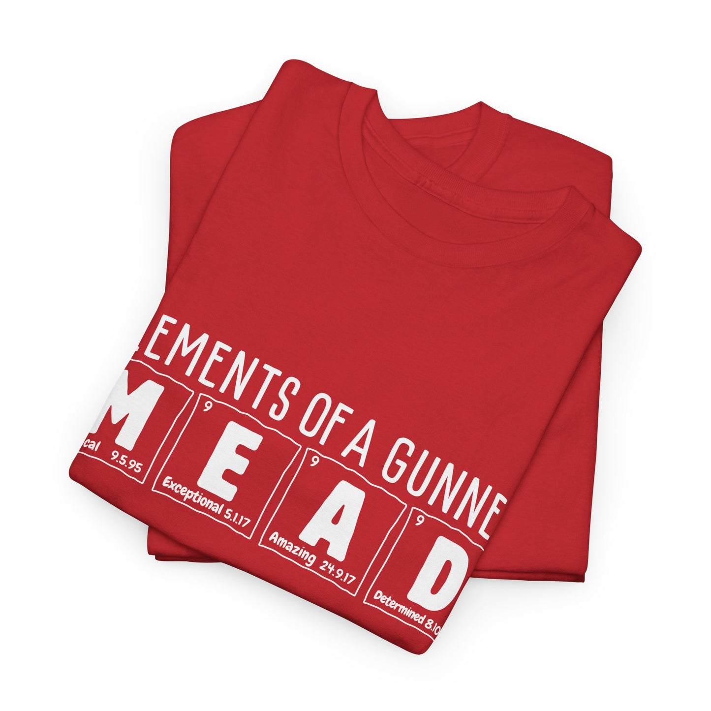 Elements of a Gunner | Beth Mead